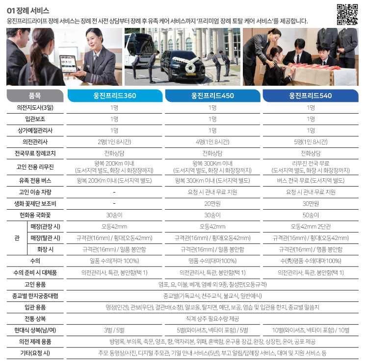 웅진프리드라이프 상조상품